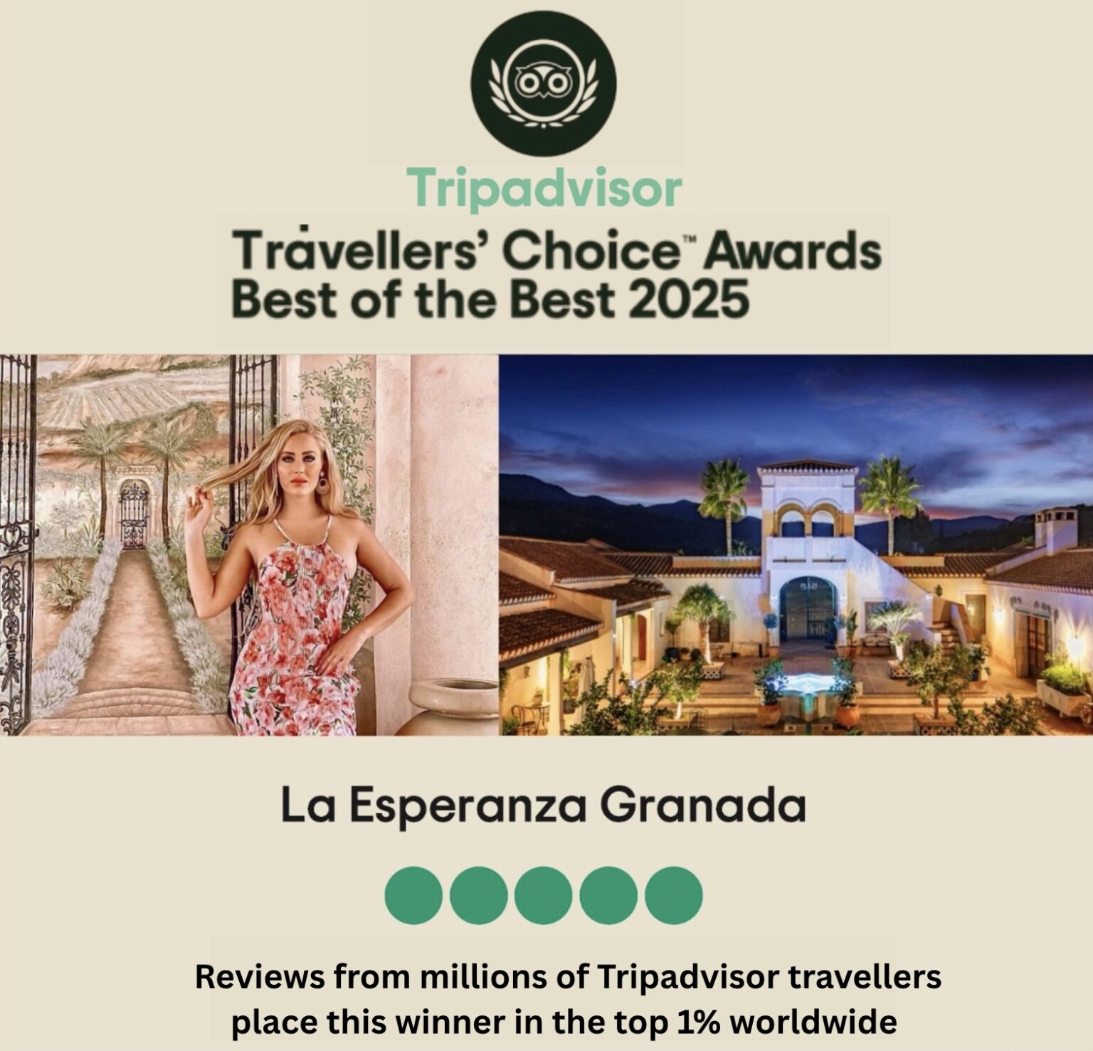 Reviews of La Esperanza Granada